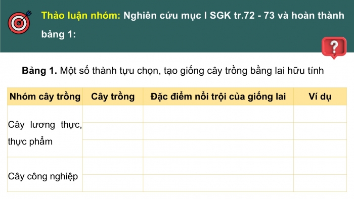 Giáo án điện tử Sinh học 12 cánh diều Bài 12: Thành tựu chọn, tạo giống bằng lai hữu tính