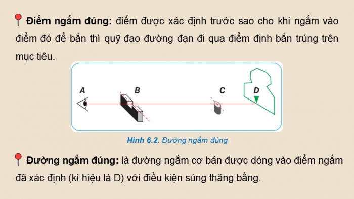 Giáo án điện tử Quốc phòng an ninh 12 cánh diều Bài 6: Kĩ thuật bắn súng tiểu liên AK