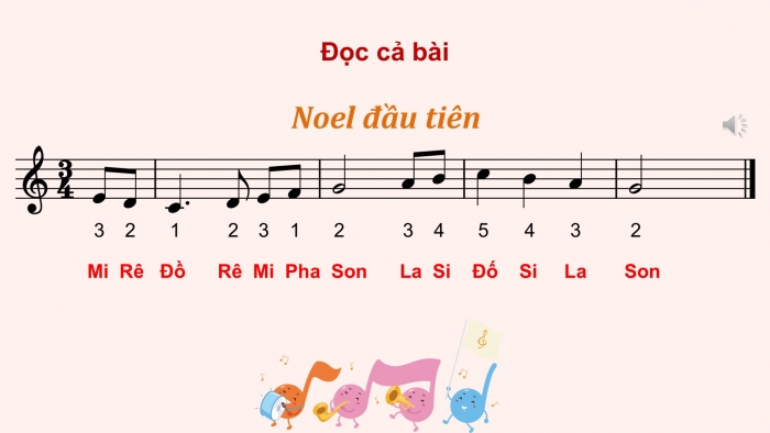 Giáo án điện tử Âm nhạc 5 kết nối Tiết 22: Ôn bài hát Em đi giữa biển vàng, Tổ chức hoạt động Vận dụng – Sáng tạo