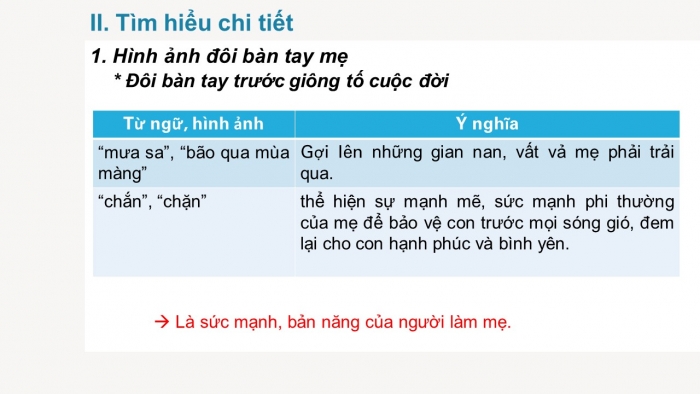 Giáo án và PPT đồng bộ Ngữ văn 6 cánh diều