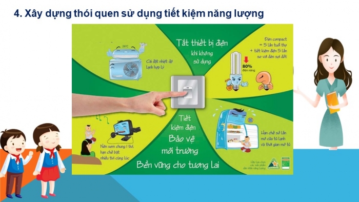 Giáo án và PPT đồng bộ Công nghệ 6 cánh diều