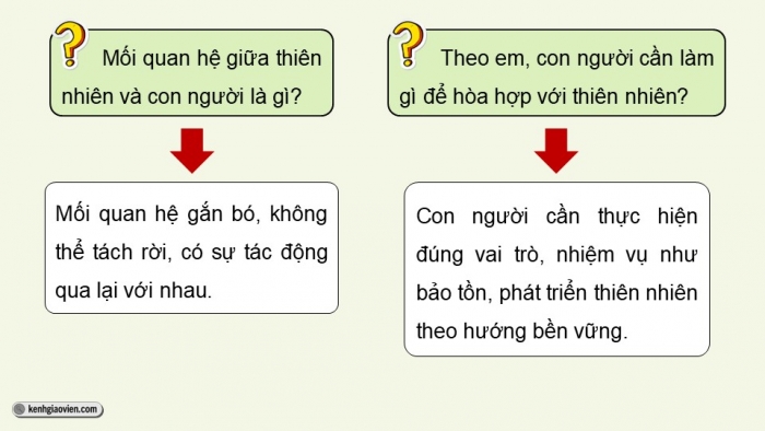 Giáo án điện tử Lịch sử và Địa lí 5 kết nối Bài 26: Xây dựng thế giới xanh - sạch - đẹp