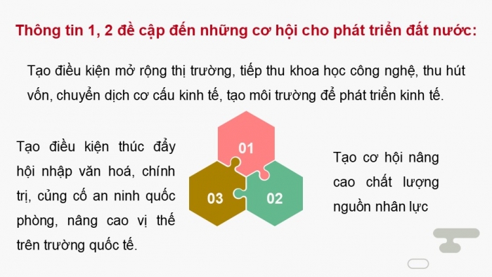 Giáo án điện tử chuyên đề Kinh tế pháp luật 12 kết nối CĐ 3: Việt Nam trong tiến trình hội nhập kinh tế quốc tế