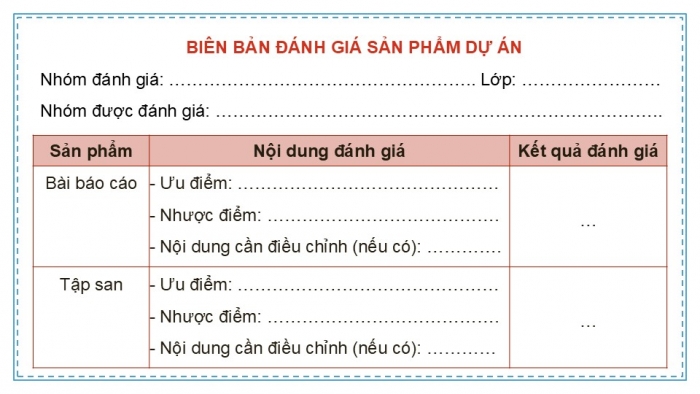 Giáo án điện tử chuyên đề Sinh học 12 kết nối Bài 10 Dự án: Điều tra, tìm hiểu về một trong các lĩnh vực sinh thái nhân văn tại địa phương