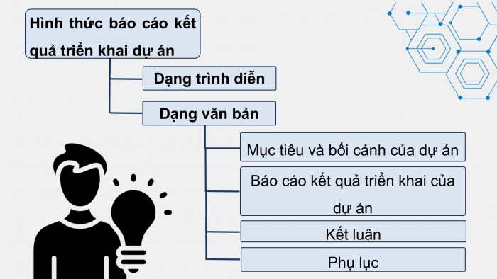 Giáo án điện tử chuyên đề Công nghệ 12 Điện - Điện tử Kết nối Bài 9: Triển khai và báo cáo kết quả dự án thiết kế và chế tạo robot tự hành