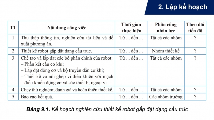 Giáo án điện tử chuyên đề Công nghệ 12 Điện - Điện tử Cánh diều Bài 9 Dự án: Nghiên cứu thiết kế robot gắp đặt vật thể