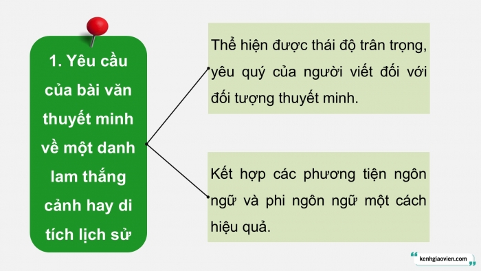 Giáo án điện tử Ngữ văn 9 kết nối Bài 9: Viết bài thuyết trình về một danh lam thắng cảnh hay một di tích lịch sử