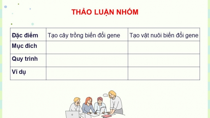 Giáo án điện tử KHTN 9 kết nối - Phân môn Sinh học Bài 48: Ứng dụng công nghệ di truyền vào đời sống