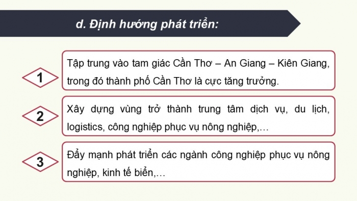 Giáo án điện tử Địa lí 9 kết nối Bài 20: Vùng Đồng bằng sông Cửu Long (P3)