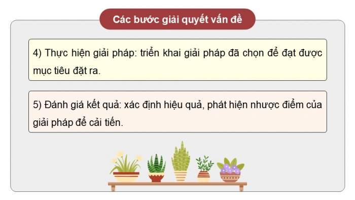 Giáo án điện tử Tin học 9 kết nối Bài 14: Giải quyết vấn đề