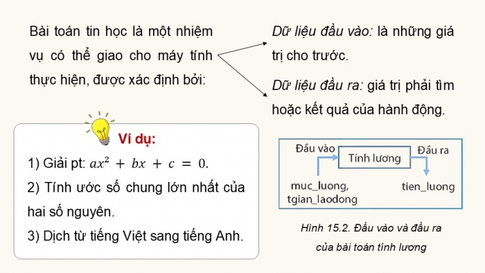 Giáo án điện tử Tin học 9 kết nối Bài 15: Bài toán tin học