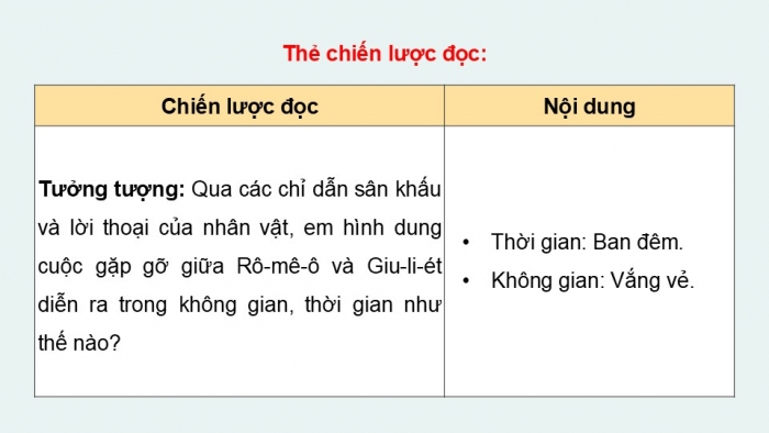 Giáo án điện tử Ngữ văn 9 chân trời Bài 9: Tình yêu và thù hận (Uy-li-am Sếch-xpia)