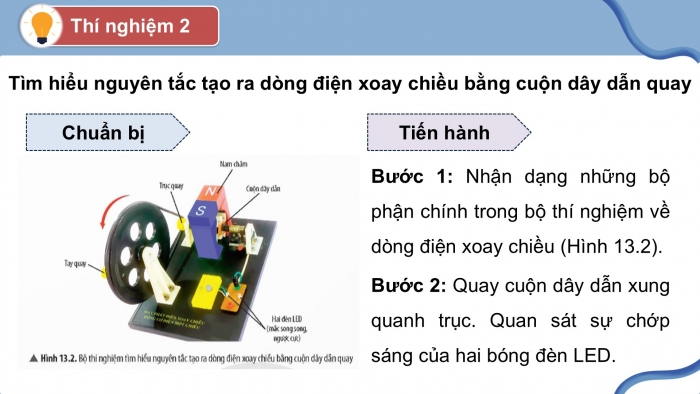 Giáo án điện tử KHTN 9 chân trời - Phân môn Vật lí Bài 13: Dòng điện xoay chiều