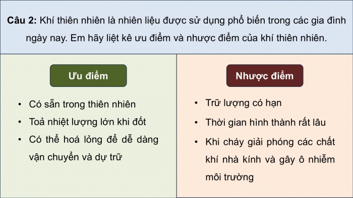 Giáo án điện tử KHTN 9 chân trời - Phân môn Vật lí Bài Ôn tập chủ đề 5