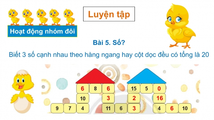 Giáo án PPT Toán 2 chân trời bài Ôn tập phép cộng và phép trừ (tập 1)