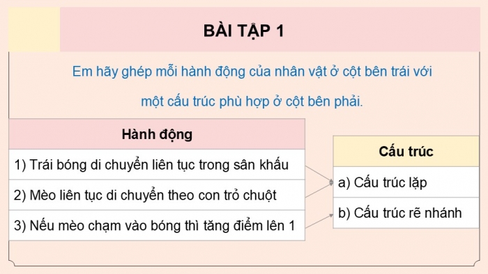 Giáo án điện tử Tin học 5 kết nối Bài 16: Từ kịch bản đến chương trình