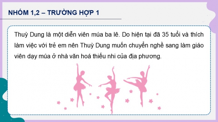 Giáo án điện tử Hoạt động trải nghiệm 12 kết nối Chủ đề 9 Tuần 3