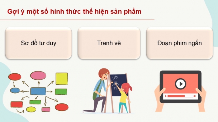 Giáo án điện tử Hoạt động trải nghiệm 12 kết nối Chủ đề 9 Tuần 4