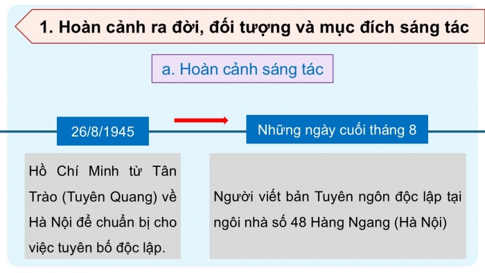 Giáo án PPT dạy thêm Ngữ văn 12 Kết nối bài 6: Tuyên ngôn Độc lập (Hồ Chí Minh)