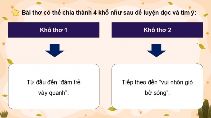 Giáo án điện tử Tiếng Việt 5 cánh diều Bài 18: Cô gái mũ nồi xanh