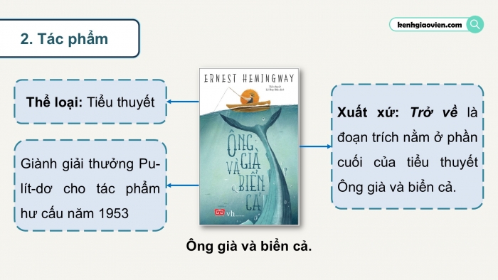 Giáo án điện tử Ngữ văn 12 kết nối Bài 9: Trở về (Trích Ông già và biển cả - Ơ-nít Hê-minh-uê – Ernest Hemingway)