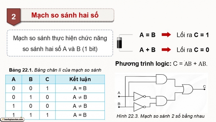 Giáo án điện tử Công nghệ 12 Điện - Điện tử Kết nối Bài 22: Một số mạch xử lí tín hiệu trong điện tử số