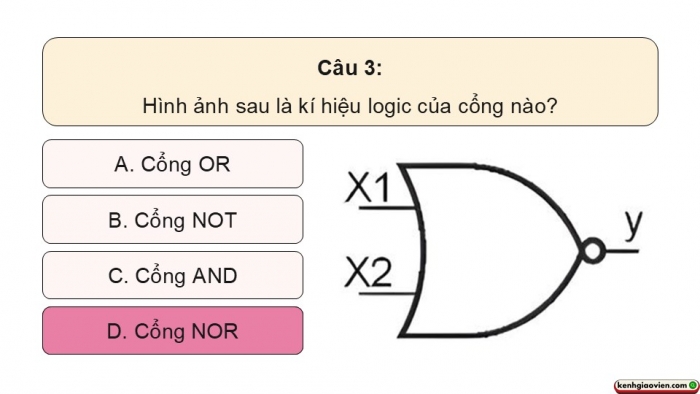 Giáo án điện tử Công nghệ 12 Điện - Điện tử Kết nối Bài Tổng kết chương VIII