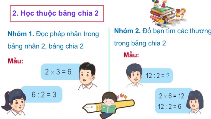 Giáo án PPT Toán 2 chân trời bài Bảng chia 2