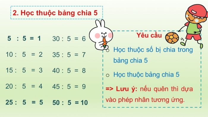 Giáo án PPT Toán 2 chân trời bài Bảng chia 5