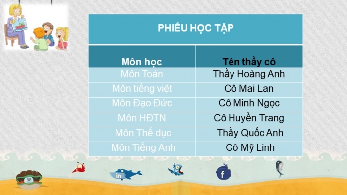 Giáo án PPT HĐTN 2 cánh diều Chủ đề 1 Tuần 2