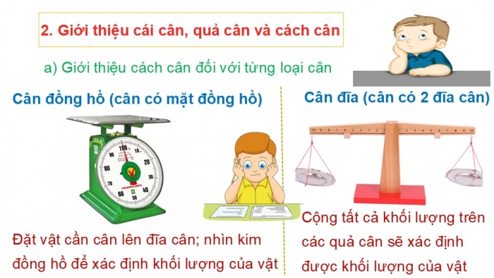 Giáo án PPT Toán 2 chân trời bài Ki-lô-gam