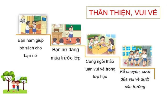 Giáo án PPT HĐTN 2 chân trời Chủ đề 1 Tuần 1