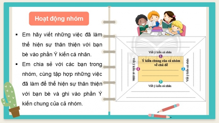 Giáo án PPT HĐTN 2 chân trời Chủ đề 3 Tuần 11