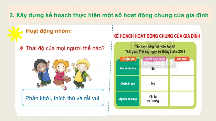 Giáo án PPT HĐTN 2 chân trời Chủ đề 7 Tuần 26