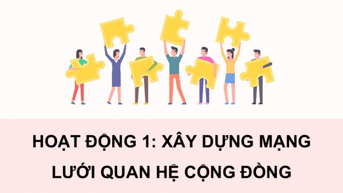 Giáo án điện tử Hoạt động trải nghiệm 9 chân trời bản 2 Chủ đề 5 Tuần 19