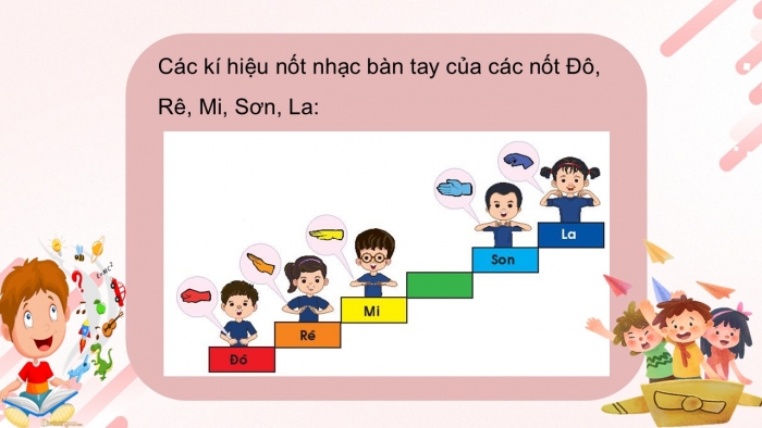 Giáo án PPT Âm nhạc 2 chân trời Tiết 3: Tập mẫu vận động cơ thể, vỗ đệm cho bài hát, Luyện tập mẫu âm và thực hành