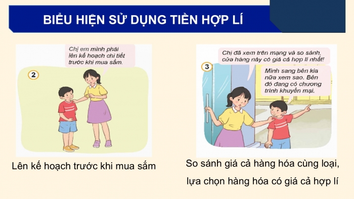 Giáo án điện tử Đạo đức 5 kết nối Bài 8: Sử dụng tiền hợp lí