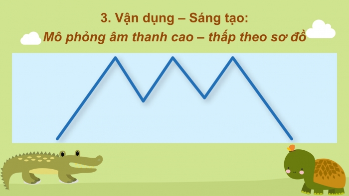 Giáo án PPT Âm nhạc 2 cánh diều Tiết 32: Ôn tập bài hát Chú ếch con, Đọc nhạc, Vận dụng – Sáng tạo Mô phỏng âm thanh cao – thấp theo sơ đồ