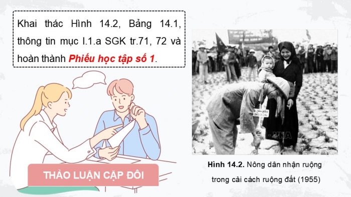 Giáo án điện tử Lịch sử 9 cánh diều Bài 14: Việt Nam từ năm 1954 đến năm 1975