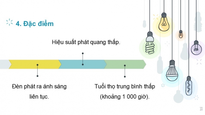 Giáo án PPT Công nghệ 6 cánh diều Bài 12: Đèn điện