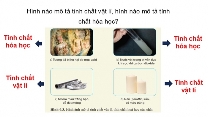 Giáo án PPT KHTN 6 cánh diều Bài 6: Tính chất và sự chuyển thể của chất