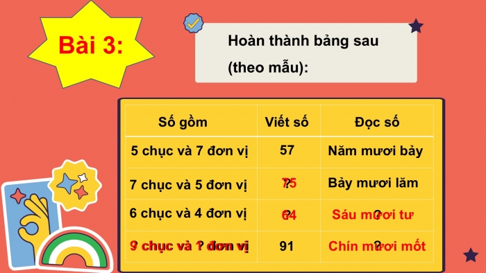 Giáo án PPT Toán 2 kết nối Bài 1: Ôn tập các số đến 100