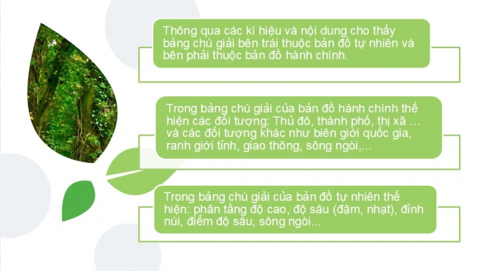 Giáo án PPT Địa lí 6 kết nối Bài 4: Kí hiệu và bảng chú giải bản đồ. Tìm đường đi trên bản đồ