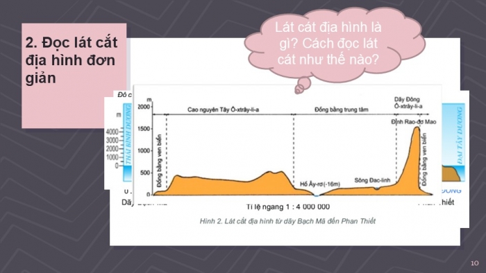 Giáo án PPT Địa lí 6 kết nối Bài 14 Thực hành: Đọc lược đồ địa hình tỉ lệ lớn và lát cắt địa hình đơn giản