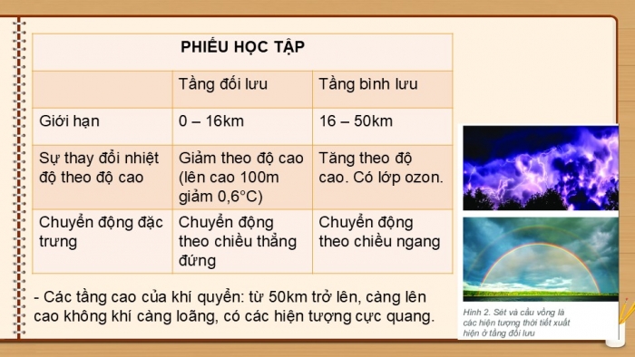 Giáo án PPT Địa lí 6 kết nối Bài 15: Lớp vỏ khí của Trái Đất. Khí áp và gió