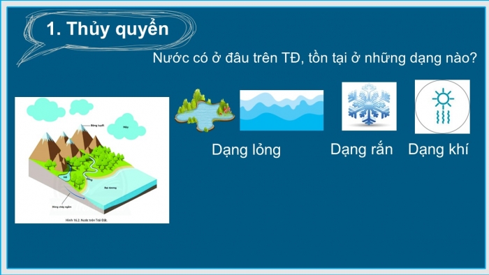 Giáo án PPT Địa lí 6 kết nối Bài 19: Thuỷ quyển và vòng tuần hoàn lớn của nước