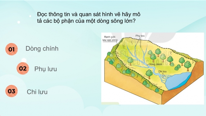 Giáo án PPT Địa lí 6 kết nối Bài 20: Sông và hồ. Nước ngầm và băng hà