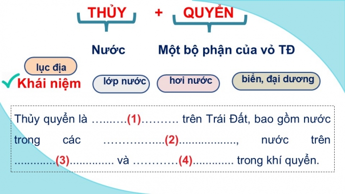 Giáo án PPT Địa lí 6 cánh diều Bài 17: Các thành phần chủ yếu của thuỷ quyển. Tuần hoàn nước trên Trái Đất