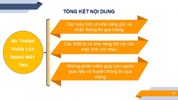 Giáo án PPT Tin học 6 cánh diều Bài 2: Các thành phần của mạng máy tính