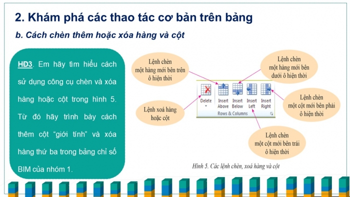 Giáo án PPT Tin học 6 cánh diều Bài 4: Trình bày thông tin ở dang bảng